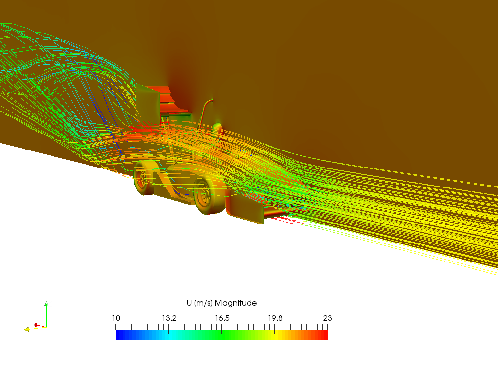 Aerodynamics of Formula Student Race Car – CFD image
