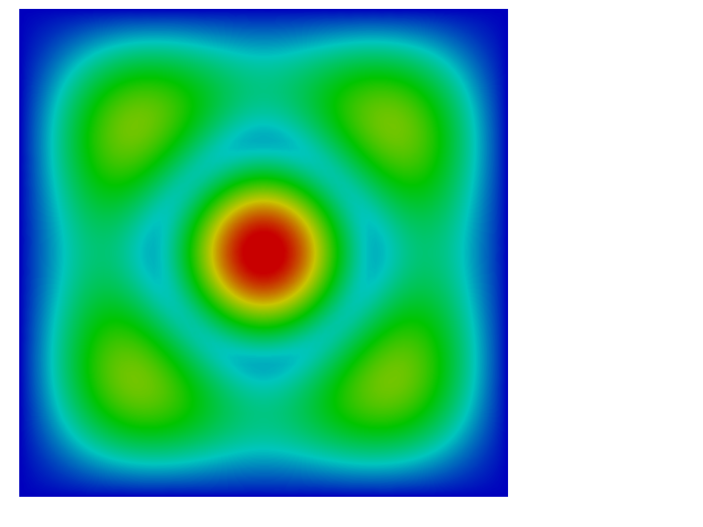 modal analysis of plate image