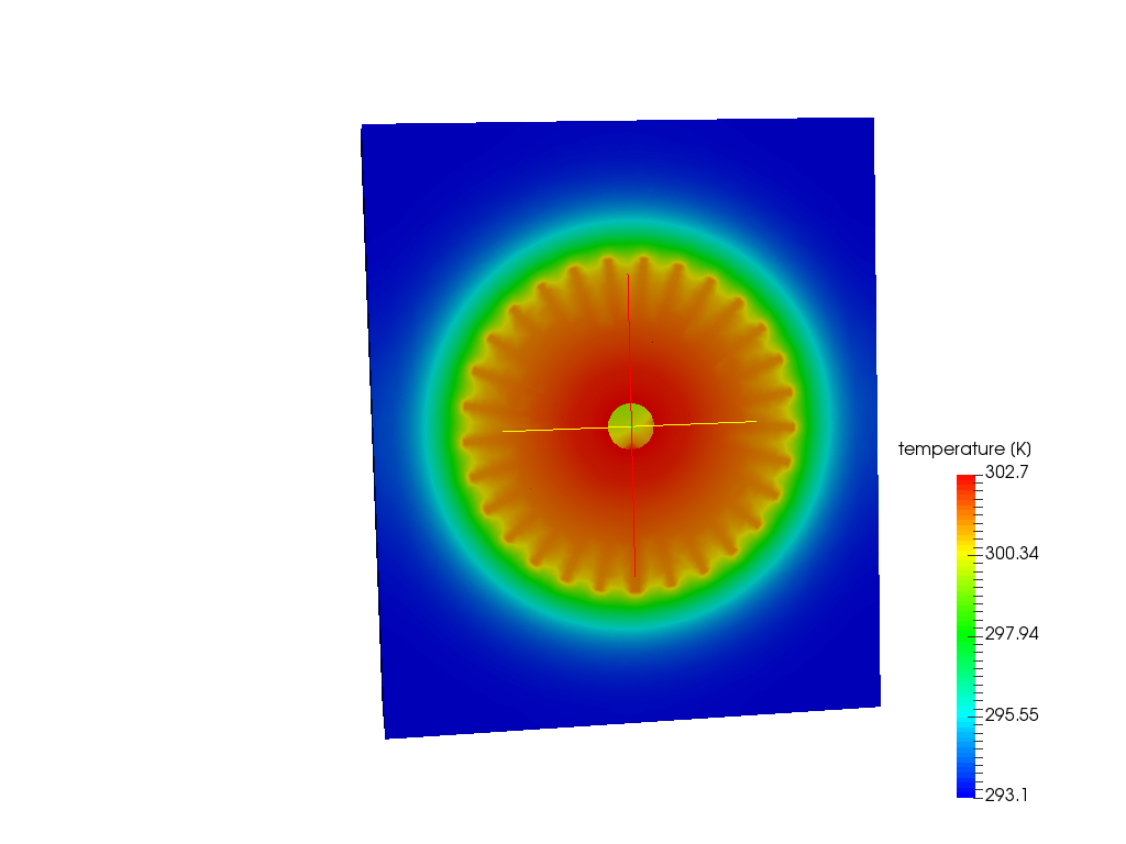 Testing multiple sensors image