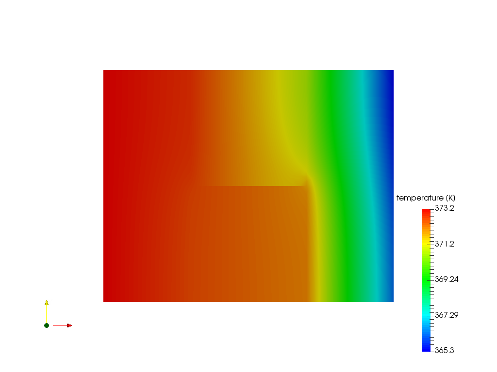Combined Materials Heat Transfer Analysis image