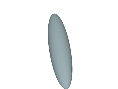 Ellipsoid_Halbachsenverhältnis_2_a2b_a4b image