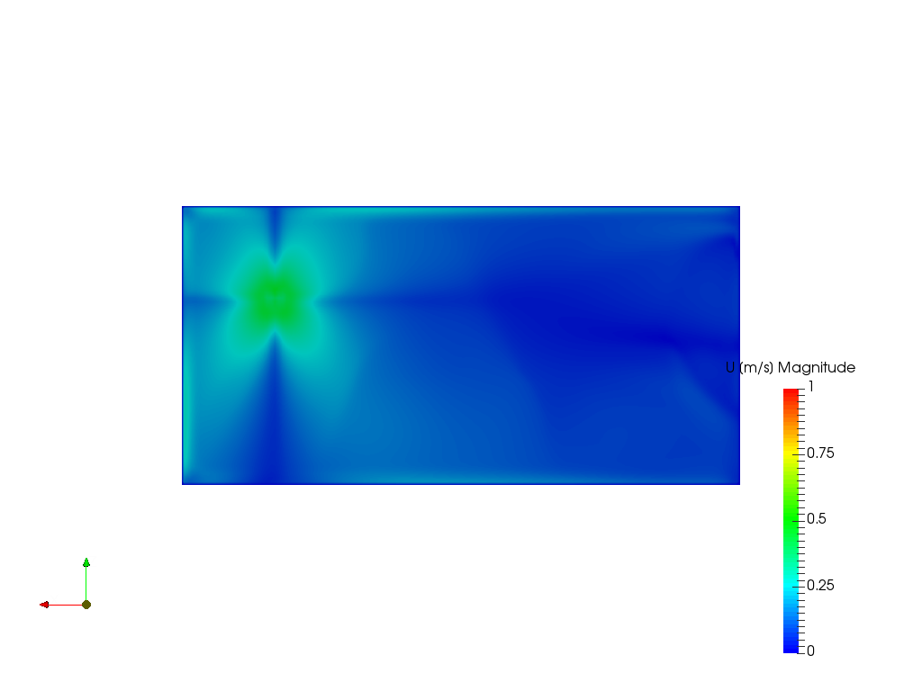 Flow distribution to open tank - Copy image