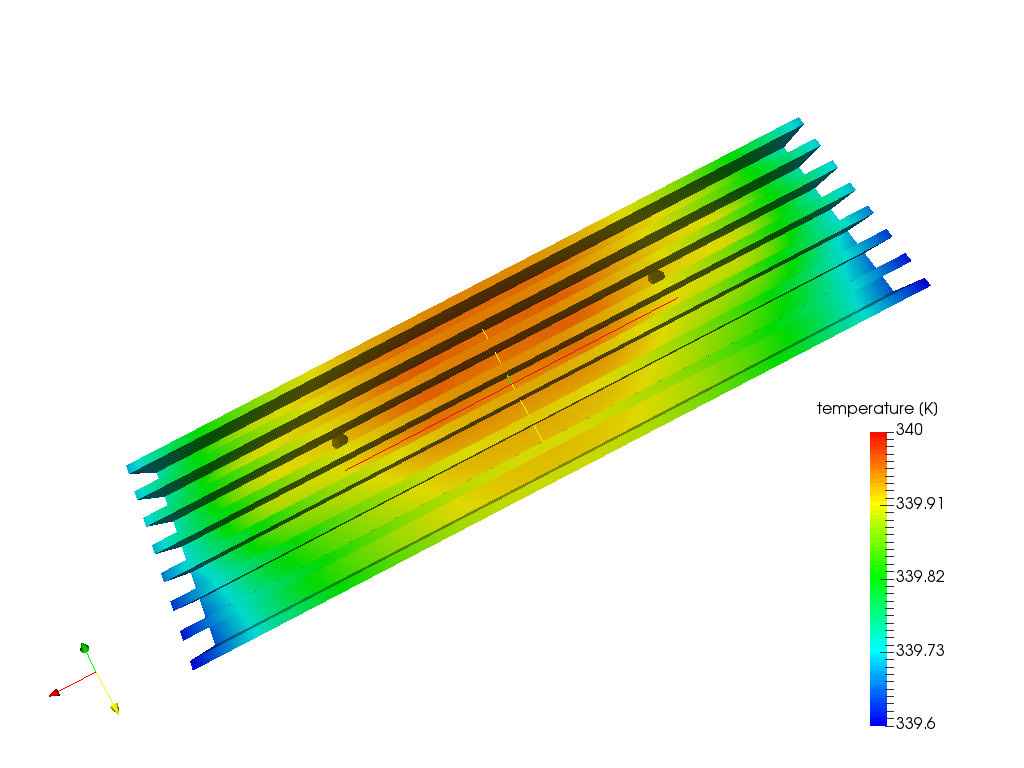 heat sink simu 2 image